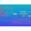 [2022年夏アニメ主題歌、どの曲が好き？ EDテーマ編]ランキング1位～5位を見る