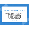 [“クール”なキャラといえば？]ランキング1位～5位を見る