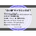 「“占い師”キャラといえば？」ランキング1位～5位