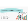 WonderSpace「泣ける漫画ランキングベスト5」