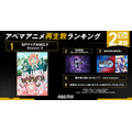 ABEMA【10月第2週】2023年秋アニメ週間再生数ランキング（C）遠藤達哉／集英社・SPY×FAMILY製作委員会（C）芥見下々／集英社・呪術廻戦製作委員会（C）志瑞祐・遠坂あさぎ／ＫＡＤＯＫＡＷＡ／聖剣学院の魔剣使い製作委員会（C）逢沢大介・KADOKAWA刊／シャドウガーデン（C）門司柿家/アース・スター エンターテイメント/Sランク娘製作委員会