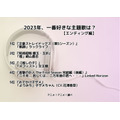 [2023年、一番好きな主題歌は？＜エンディング編＞]ランキング1位～5位