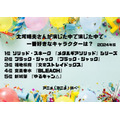 [大塚明夫さんが演じた中で演じた中で一番好きなキャラクターは？ 2024年版]ランキング1位～5位