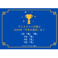 [アニメファンが選ぶ2024年『今年の漢字』は？]ランキング1位～5位