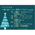 [クリスマスを一緒に過ごしたい男性キャラは？ 2024年版]ランキング1位～5位