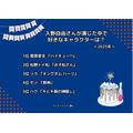 [入野自由さんが演じた中で一番好きなキャラクターは？ 2025年版]ランキング1位～5位