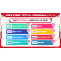 周年記念！難易度「SPECIAL」8日間連続追加