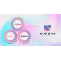 「株式会社Aurora Animation」設立