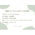 “敬語”キャラといえば？アンケート結果1位～5位