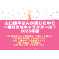 [山口勝平さんが演じた中で一番好きなキャラクターは？ 2025年版]第1位～5位までを見る