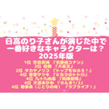 [日高のり子さんが演じた中で一番好きなキャラクターは？ 2025年版]第1位～5位