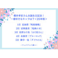 櫻井孝宏さんお誕生日記念！一番好きなキャラは？＜25年版＞アンケート結果1位～5位