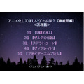 アニメ化してほしいゲームは？【家庭用編】＜25年版＞アンケート結果1位～5位