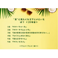“夏”に見たくなるアニメといえば？＜25年版＞アンケート結果1位～5位