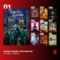 『桃源暗鬼』Netflixの「グローバルTOP10（非英語TVシリーズ部門）」にて第5位にランクイン