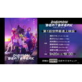 『DIGIMON BEATBREAK』第１話世界最速上映会詳細