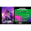 『DIGIMON BEATBREAK』第１話上映会付きスタッフ座談会