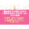梶裕貴さんお誕生日記念！一番好きなキャラは？第1位～5位まで
