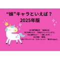 [“妹”キャラといえば？ 2025年版]第1位～第5位まで