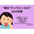 [“毒舌”キャラといえば？]第1位～第5位まで