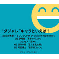 [“ダジャレ”キャラといえば？]第1位～第5位を見る