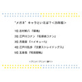 “メガネ”キャラといえば？＜25年版＞アンケート結果1位～5位