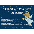 [“天使”キャラといえば？ 2025年版]第1位～第5位を見る