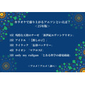 カラオケで盛り上がるアニソンといえば？ ＜25年版＞アンケート結果1位～5位