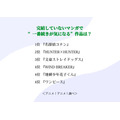 完結していないマンガで“一番続きが気になる”作品は？アンケート結果1位～4位