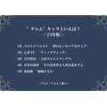 “デニム”キャラといえば？あんけ＜25年版＞アンケート結果1位～5位