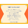 “勇者”キャラといえば？アンケート結果1位～5位