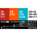 「EVANGELION 30th Anniversary Movie Collection」Blu-ray BOX