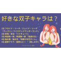 [好きな双子キャラは？]第1位～第5位までを一気に見る