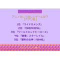 アニメ化してほしいゲームは？【アプリ編】アンケート結果1位～5位