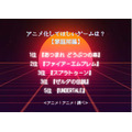 アニメ化してほしいゲームは？【家庭用編】アンケート結果1位～5位