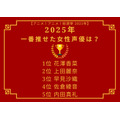 [2025年 一番“推せた”女性声優は？]第1位～第5位はコチラ