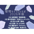 [堅物キャラといえば？ 2026年版]第1位～第5位を一気に見る