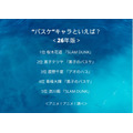“バスケ”キャラといえば?<26年版>アンケート結果1位~5位