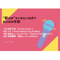 [“歌うま”キャラといえば？ 2026年版]第1位～第3位までを一気に見る