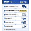 DMM TV 登録方法