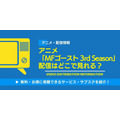 MFゴースト 3rd Season（第3期） 配信情報