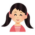 「“ツインテール”キャラといえば?」