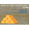 [“金”がイメージカラーのキャラといえば？ 2026年版]第1位～第5位はこちら