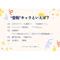 “音痴”キャラといえば？アンケート結果1位～5位