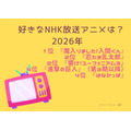 [好きなNHK放送アニメは？ 2026年版]第1位～第5位
