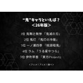 “鬼”キャラといえば？＜26年版＞アンケート結果1位～5位