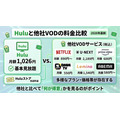 HuluVOD料金比較