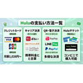 Hulu支払い方法