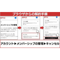 WEB・ブラウザからのNetflix解約手順