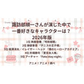 [諏訪部順一さんが演じた中で一番好きなキャラクターは？ 2026年版]第1位～第5位まで一気に見る